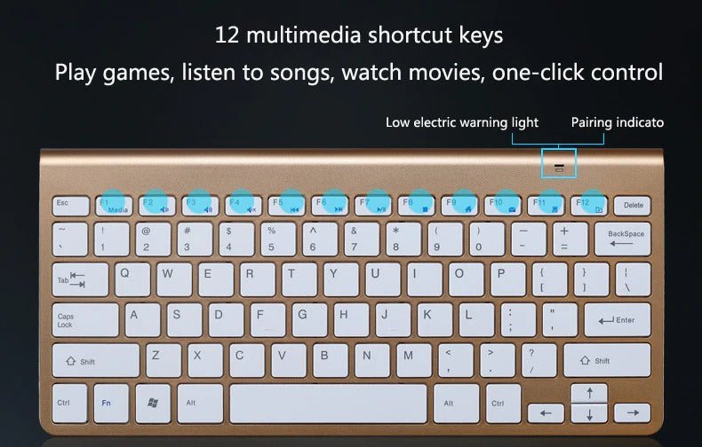 2.4 GHz Wireless Mini Keyboard And Optical Mouse Set - ShoporaX