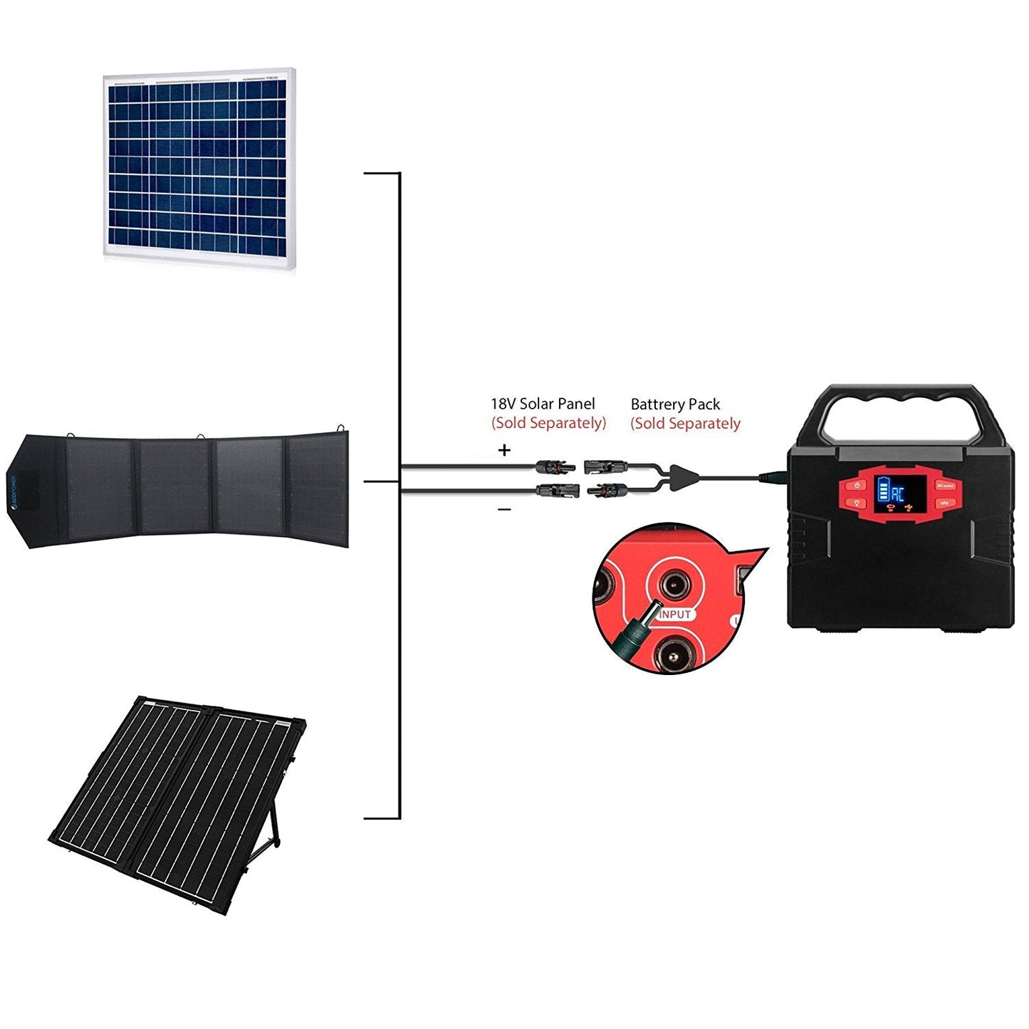 LionCooler PV Solar Panel Cable, 5.5mm x 2.1mm - ShoporaX