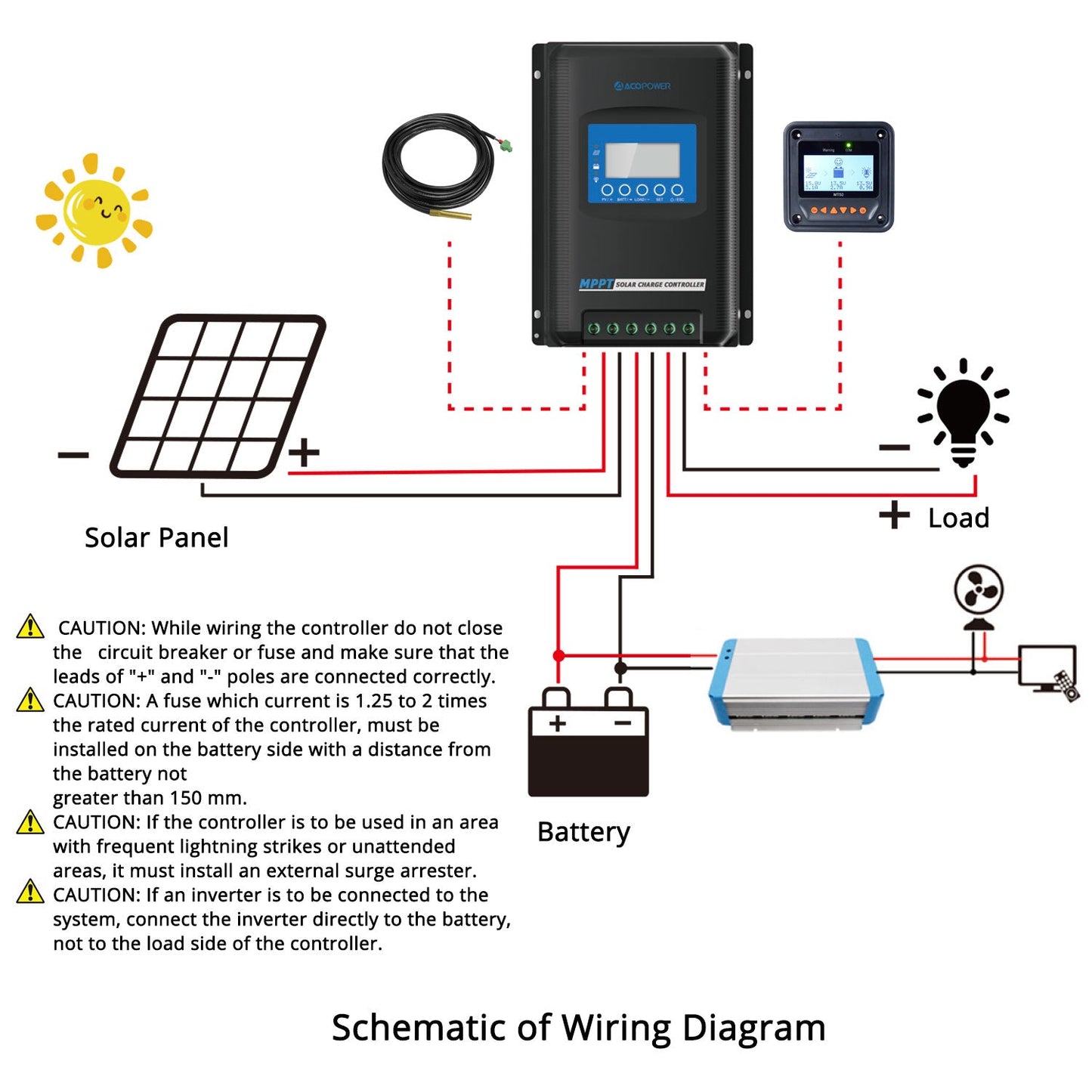 Midas 40 Amp MPPT Solar Charge Controller - ShoporaX