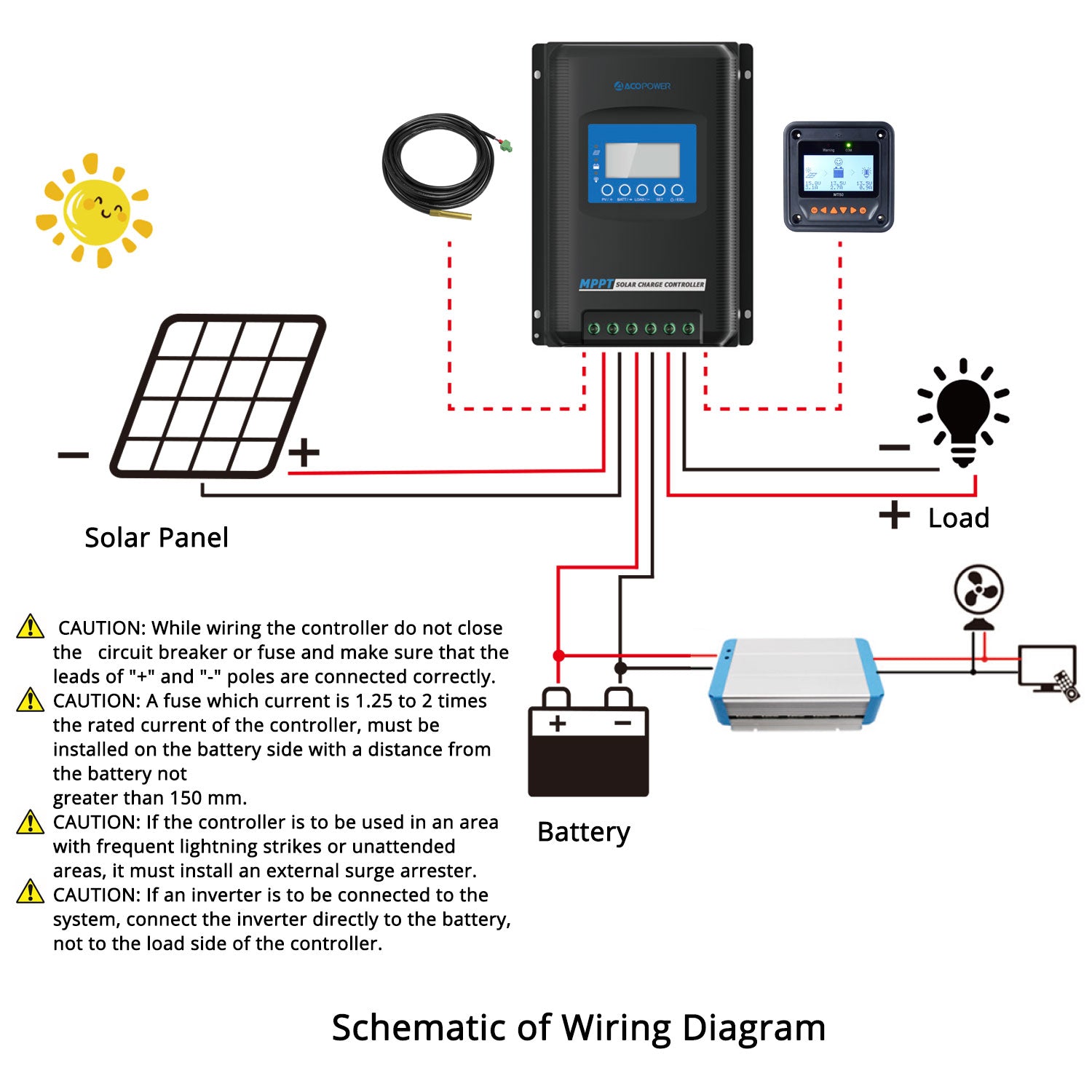 Midas 40 Amp MPPT Solar Charge Controller - ShoporaX
