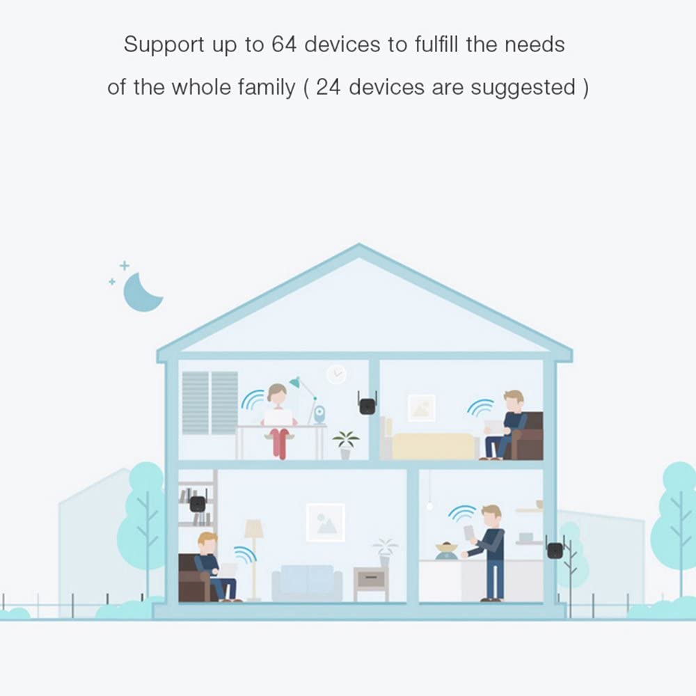 Xiaomi 300Mbps WiFi Amplifier/Universal Wireless WiFi Range Extender/Booster - ShoporaX